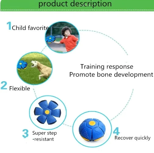 Transforming Frisbee Toy for Dogs